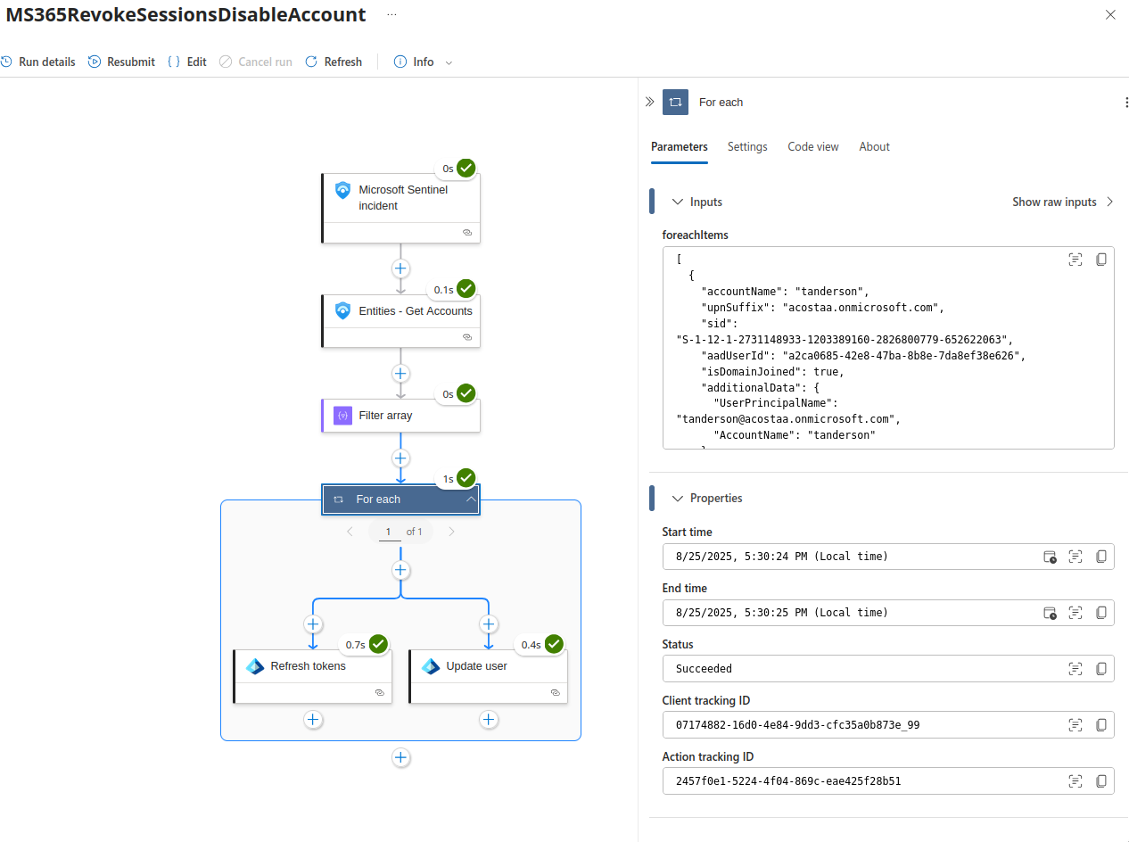 Playbook Execution Flowchart Playbook Execution Flowchart