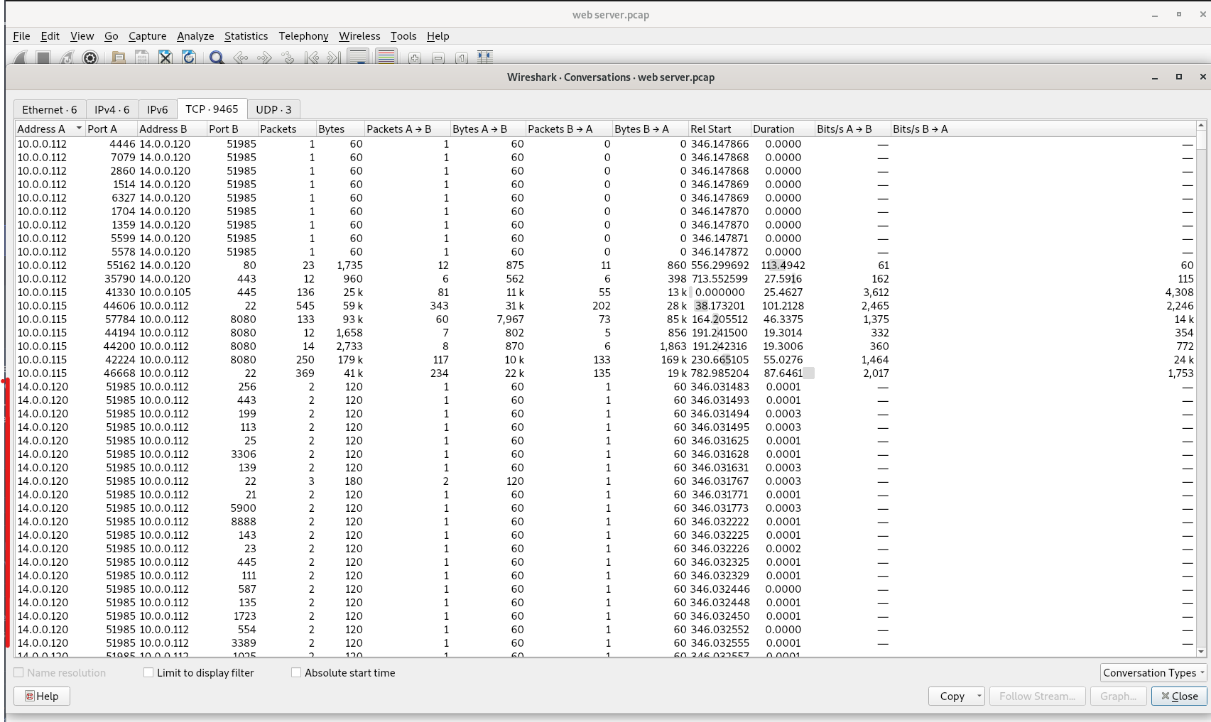 Image of wireshark convo tab